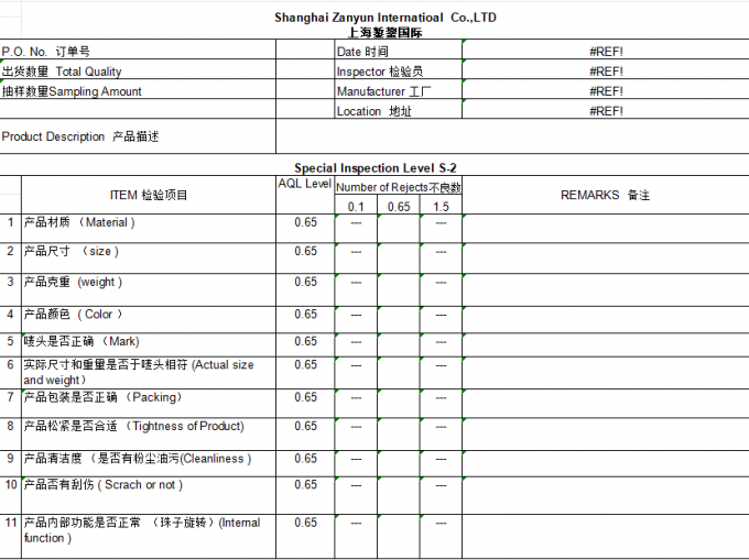 Shanghai Zanyun International Trade Co., Ltd. Kontrola jakości